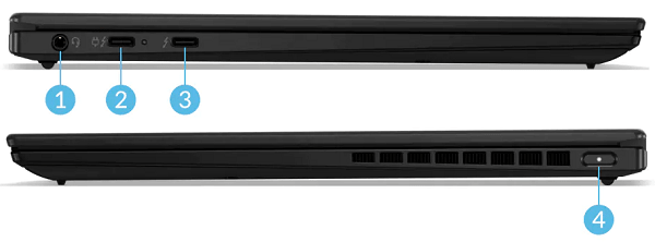 Lenovo ThinkPad X1 Nanoのインターフェイス