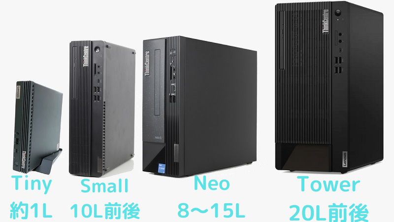 ThinkCentre 全機種の筐体比較