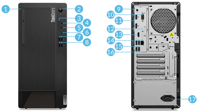 Lenovo ThinkCentre MシリーズMini-Towerのインターフェイス