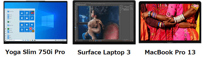 Lenovo Yoga Slim 750i Proとその他機種のベゼル比較