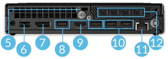 Lenovo ThinkStation P340 Tinyの背面インターフェイス