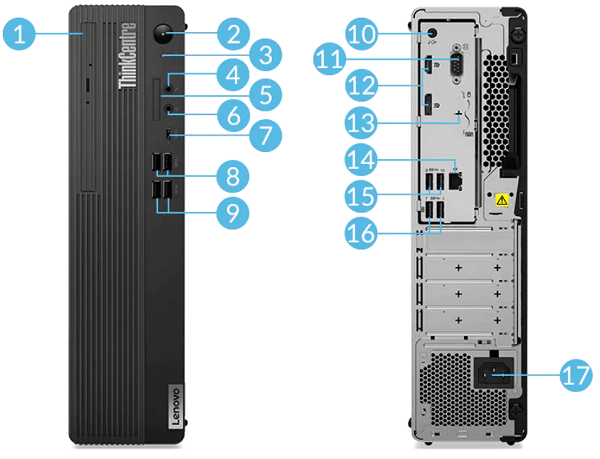 Lenovo ThinkCentre M90s Smallのインターフェイス