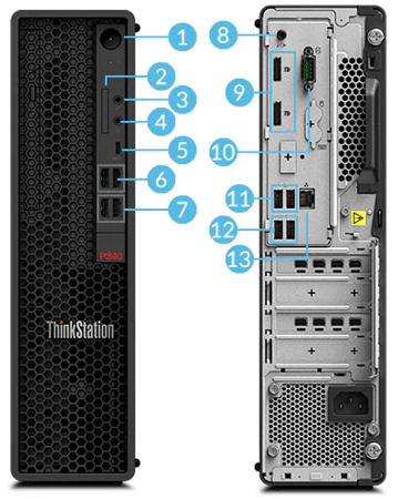 Lenovo ThinkStation P340 SFFのインターフェイス