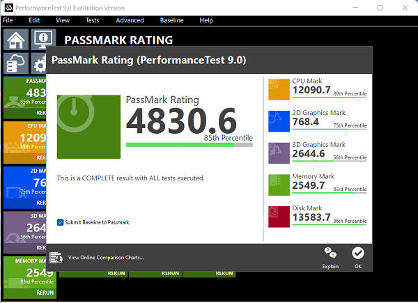 Lenovo ThinkPad X12 Detachable PerformanceTestの測定値　最適モード