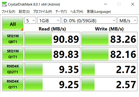 Lenovo IdeaPad Flex 550 Ryzen 5000のSDカードリーダーのシーケンシャル速度