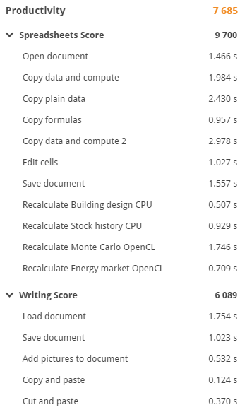 Lenovo Ideapad slim 550 AMD Ryzen 7 5700U Pcmark 10の計測結果　Office