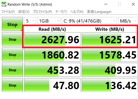 Lenovo IdeaPad Flex 550 Ryzen 5000のシーケンシャル速度計測結果