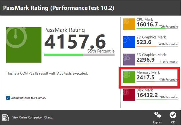 Lenovo Yoga 660 Passmark　メモリ速度