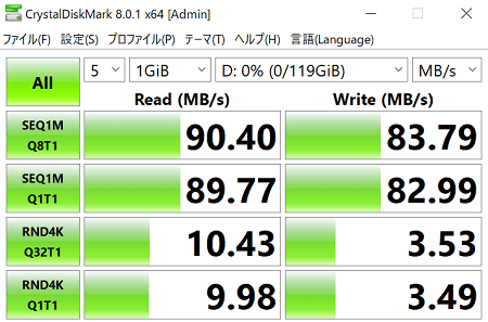 micro SDカードリーダーのシーケンシャル速度