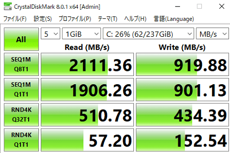 Lenovo Ideapad slim 360i 17　シーケンシャル速度計測結果