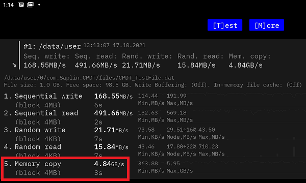 Lenovo Tab P11 Proのメモリ速度