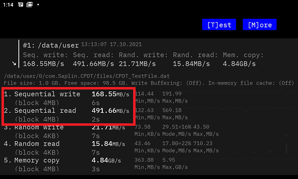 Lenovo Tab P11 Proのシーケンシャル速度