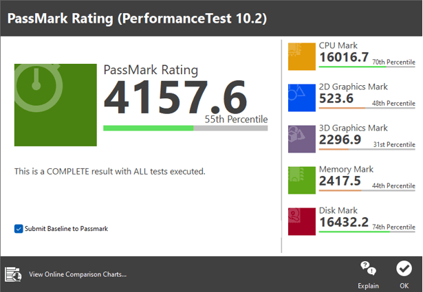 Lenovo Yoga 660 Passmarkスコア 電源＋エクストリーム