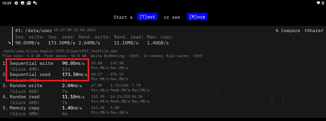 Lenovo Tab M10 FHD Plus 2nd Gen シーケンシャル速度