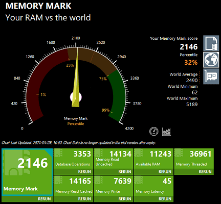 ideapad slim 550 AMD ryzen 7 5700U Memory Mark