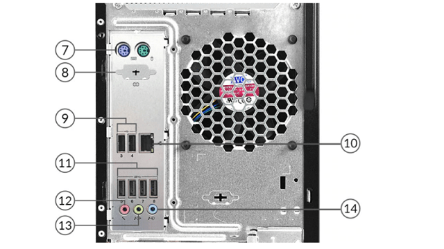 Lenovo Thinkstation P520C　背面インターフェイス