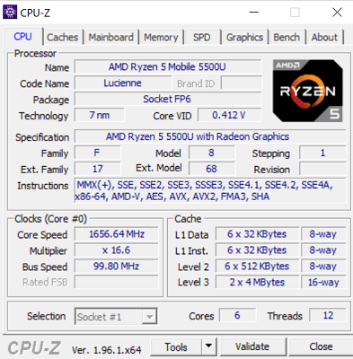 Ryzen 5 5500Uの情報 CPU-Z