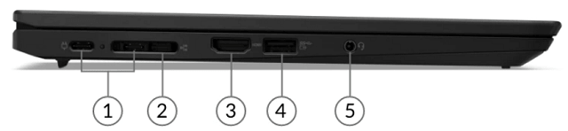Lenovo ThinkPad X13 Gen 2 AMDの左側面インターフェイス