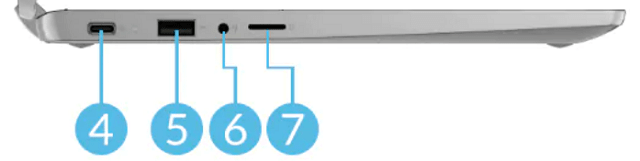 Lenovo Ideapad Flex 360 Chromebook　左側面インターフェイス