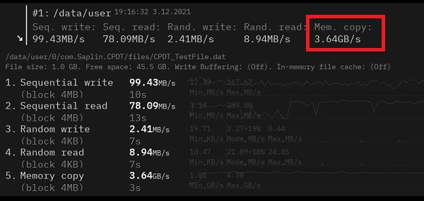 Lenovo IdeaPad Slim 360 Chromebook メモリ速度