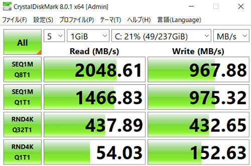 Lenovo ThinkBook 15 Gen 3のシーケンシャル速度