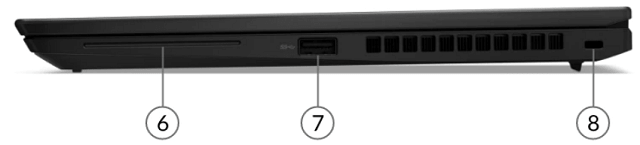Lenovo ThinkPad X13 Gen 2 AMDの右側面インターフェイス