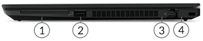 Lenovo ThinkPad T14 Gen 2 AMDの右側面インターフェイス