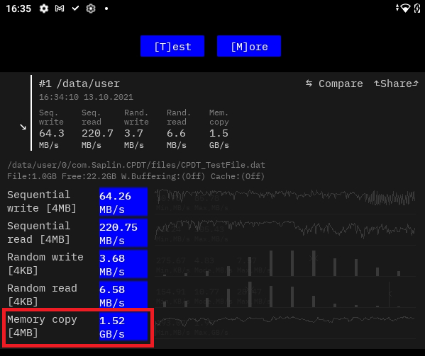 Lenovo Tab M7 (3rd Gen) メモリ速度