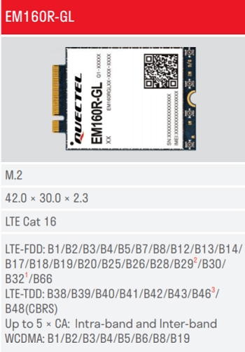 Quectel EM160R-GL 4G LTE CAT16　対応バンド