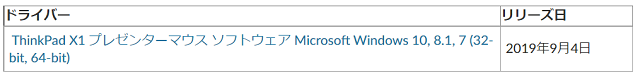 ThinkPad X1 プレゼンターマウス用のドライバダウンロード先