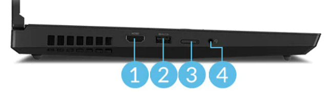 Lenovo ThinkPad P15 Gen 2の左側面インターフェース