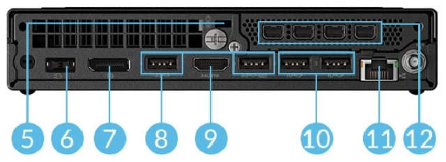 Lenovo thinkStation P350 Tinyの背面インターフェース