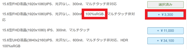 Lenovo ThinkPad P15v Gen 2のディスプレイの価格