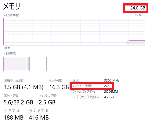 Lenovo Thinkbook 14 Gen 2のメモリ増設後の情報