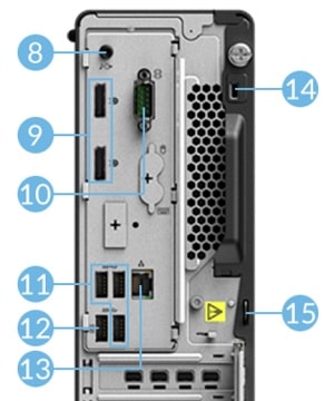 Lenovo Thinkstation P350 SFF　背面インターフェース