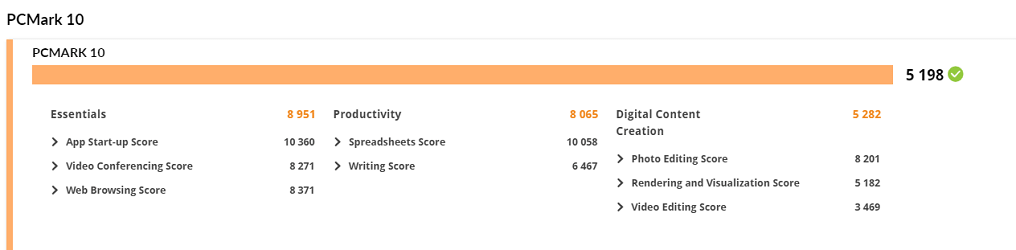 Ryzen 7 5700U PCmark 10の計測結果