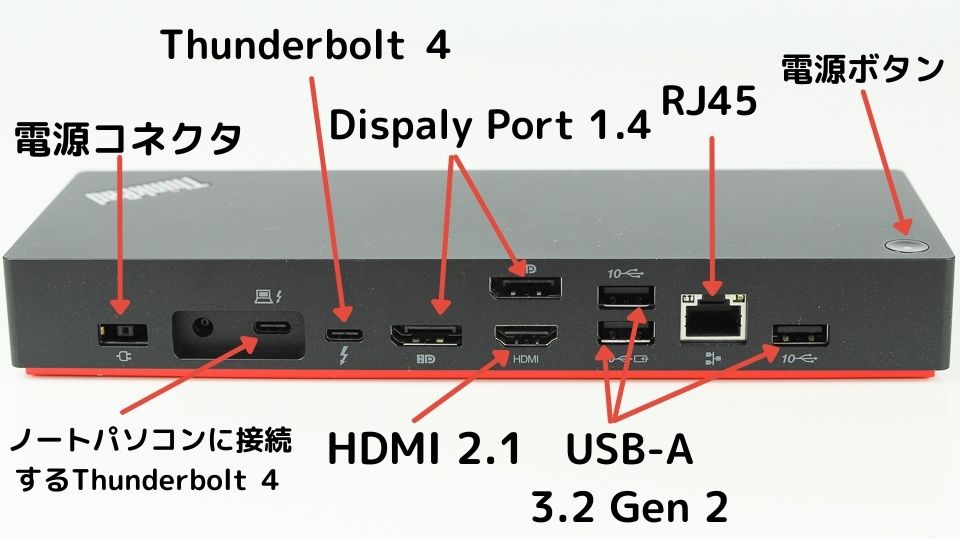 ThinkPad ユニバーサルThunderbolt 4 ドックのインターフェース