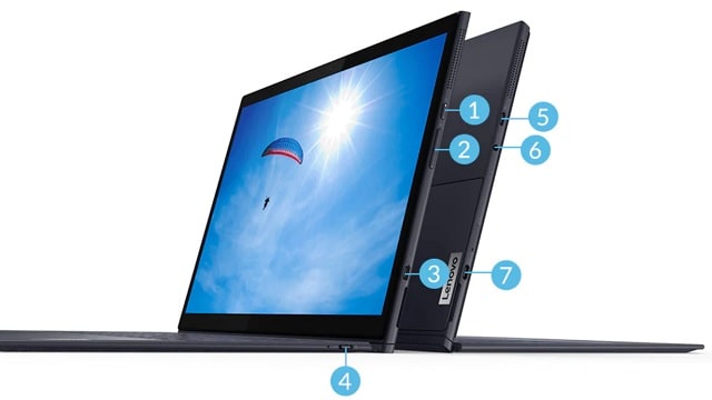 Lenovo Yoga duet 760iのインターフェース