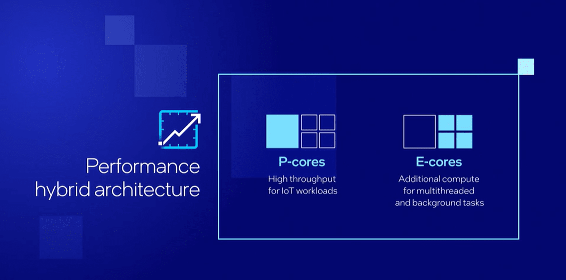 Intel 第12世代CPU　ノートパソコン