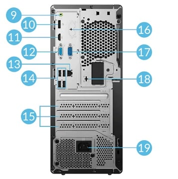 Lenovo ThinkCentre Neo 50t Tower Gen 3 背面インターフェイス