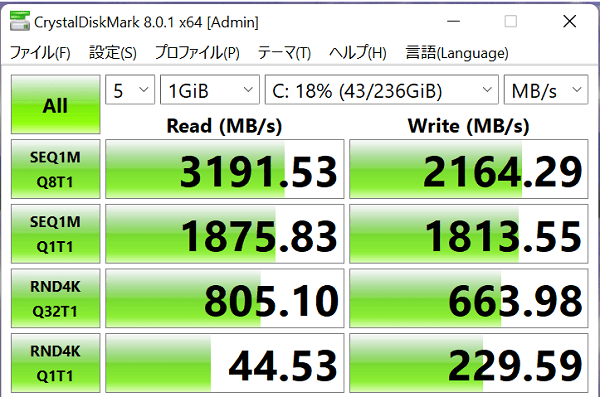 Lenovo ThinkCentre Neo 50s Small Gen 3 シーケンシャル速度 計測結果