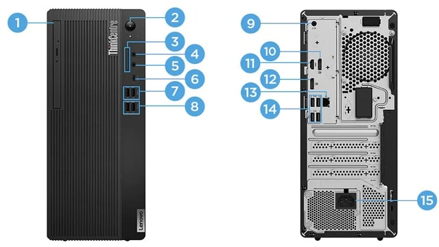 Lenovo ThinkCentre M70t Tower Gen 3 　インターフェイス