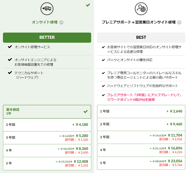 Lenovo ThinkCentre M70t Tower Gen 3の保証とサービス