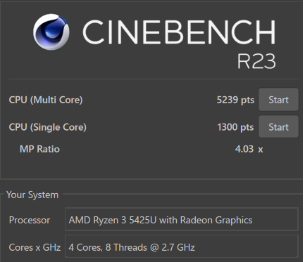 Lenovo ThinkPad E15 Gen 4 Cinebench R23 スコア