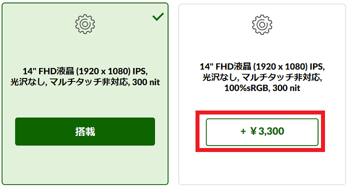 Lenovo ThinkPad E14 Gen 4のディスプレイの種類