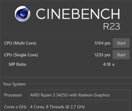 Lenovo ThinkPad E14 Gen 4(AMD) Cinebench R23 スコア