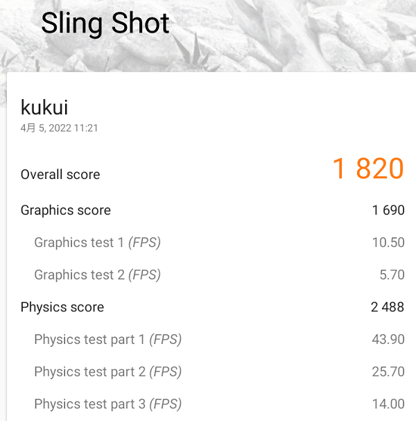 MediaTek Helio P60T PCMark 10 Sling Shotの測定結果