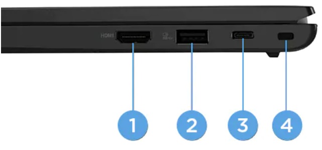 Lenovo ThinkPad L13 Gen3(インテル) 右側面インターフェース
