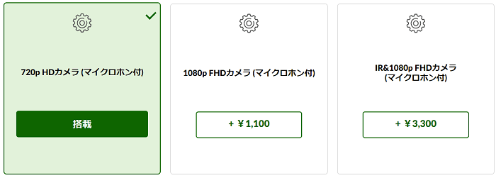 ThinkPad L15 Gen3(インテル)に搭載できるWebカメラ