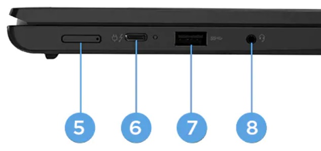 Lenovo ThinkPad L13 Gen3(インテル) 左側面インターフェイス